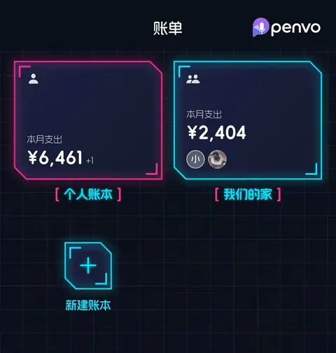 Penvo记账赛博朋克主题
